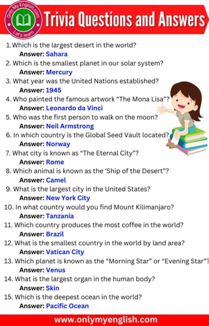 25 Question With Answers |