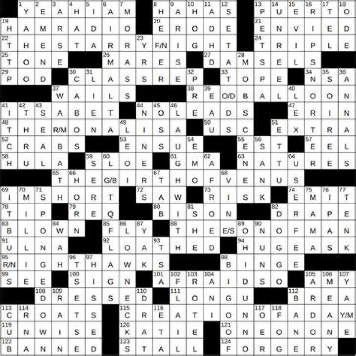 Home organizing guru Marie NYT Crossword Clue Answer 5 letters