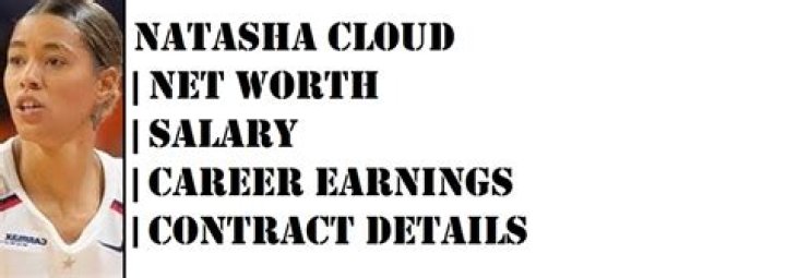 Natasha Cloud contract details, salary and net worth |