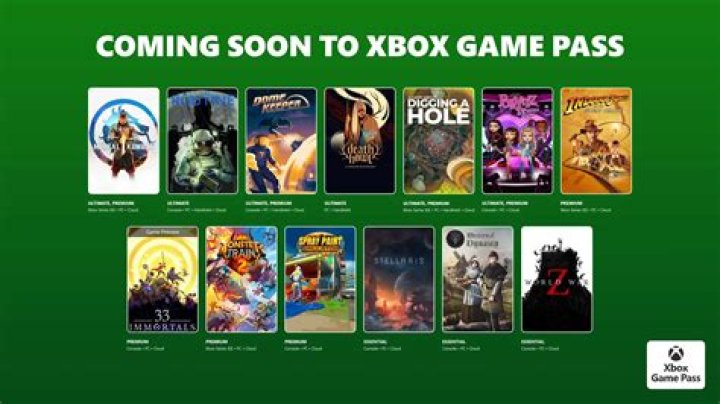 Sorry, 'Evil Dead: The Game' Isn't Available on Xbox Game Pass Yet