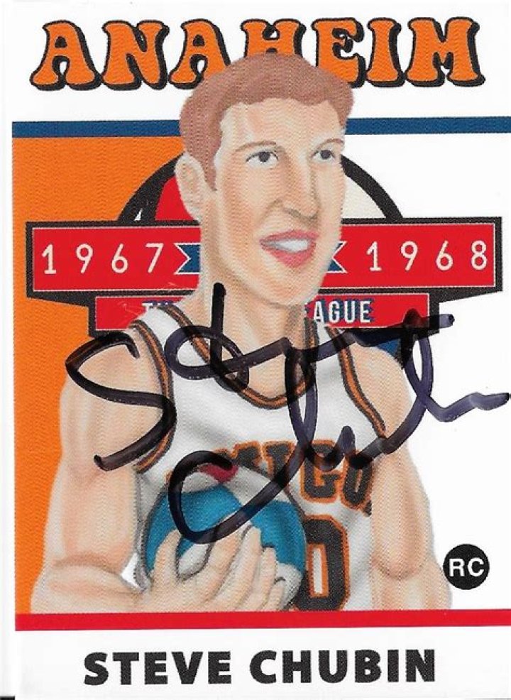 Steve Chubin - BlogNews
