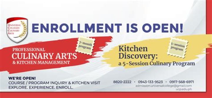 Uncover Culinary Excellence And Community Impact