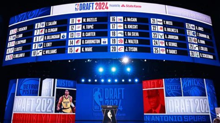 Underdog to NBA Draft Prospect [2023 Update] ·